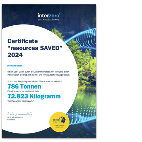 dreiturm_nachhaltigkeit_resources-saved-2024